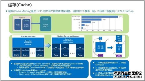 服務器(qì)維修基礎知(zhī)識